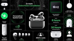 AirPods Pro